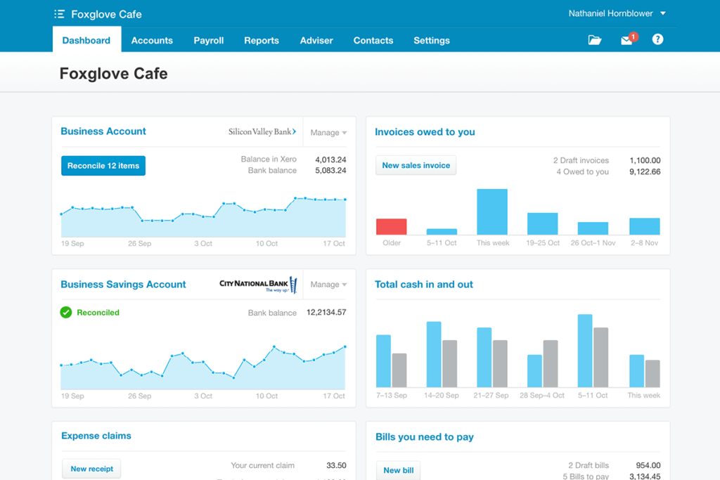 dashboard-1