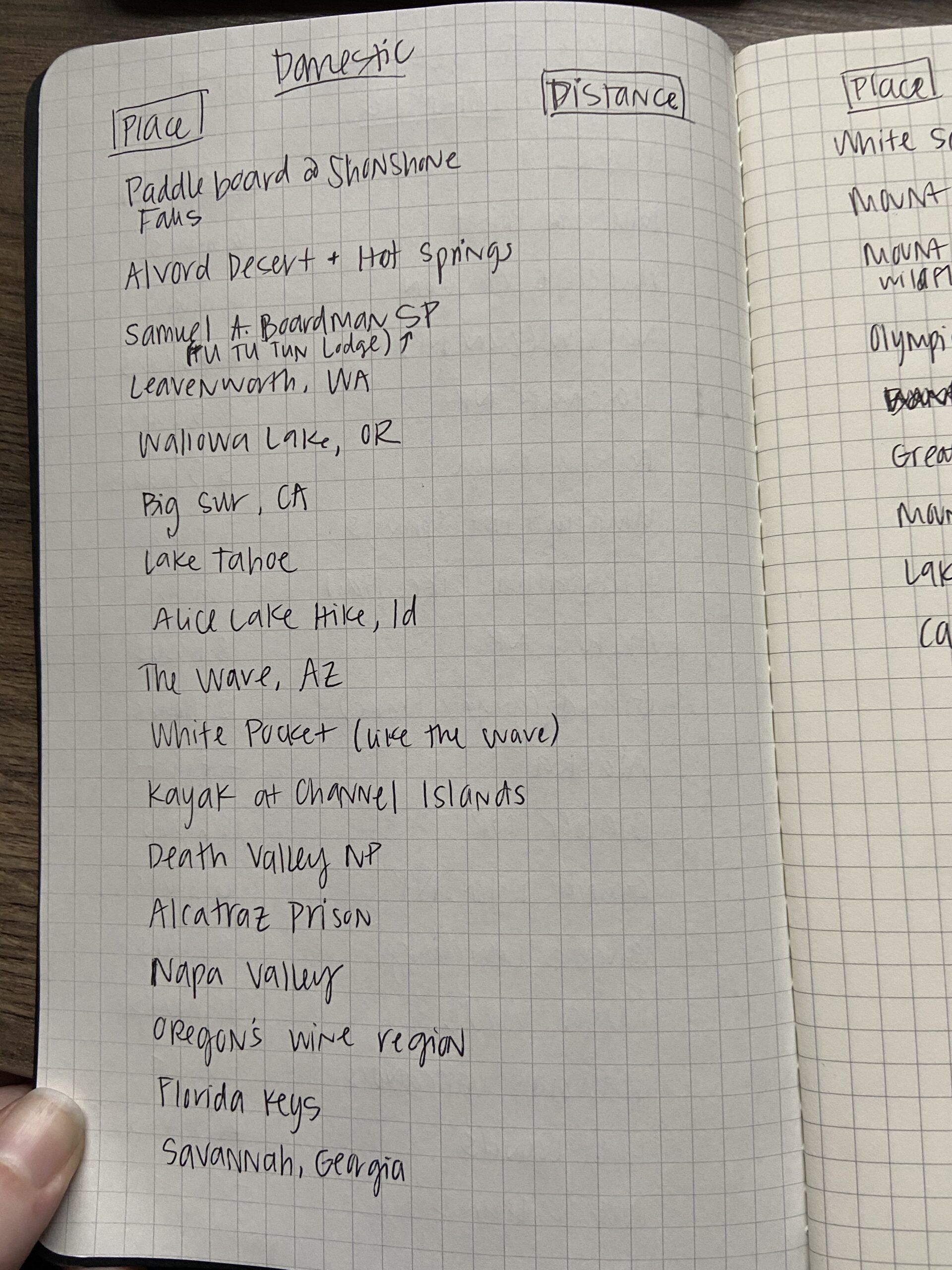 How to plan bucket list trips Whitney Hansen Money Coaching