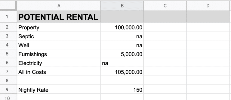 How I quickly run a short term rental analysis to see if it might be ...